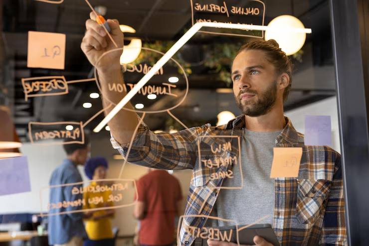 Emprende desde cero